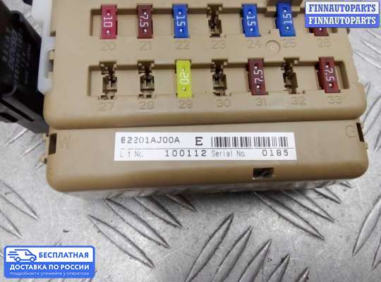 Блок предохранителей на Subaru Legacy V (BM, BR)