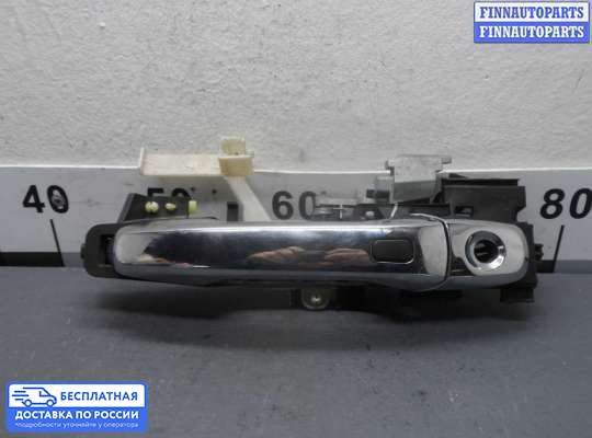 Ручка двери наружная на Ford Edge (CD3)
