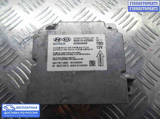 ЭБУ AIRBAG (электронный блок управления подушками безопасности) на Hyundai Santa Fe III (DM, NC)