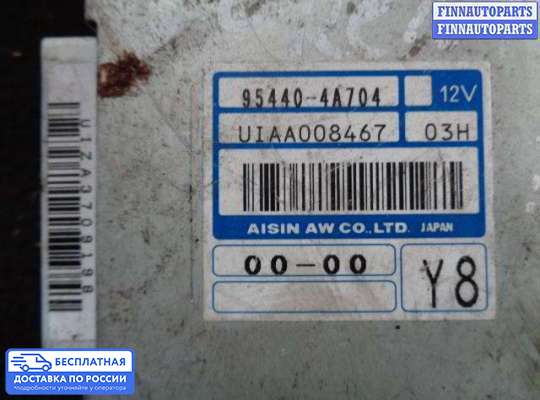ЭБУ АКПП (блок управления автоматом) на Kia Sorento I (JC, BL)