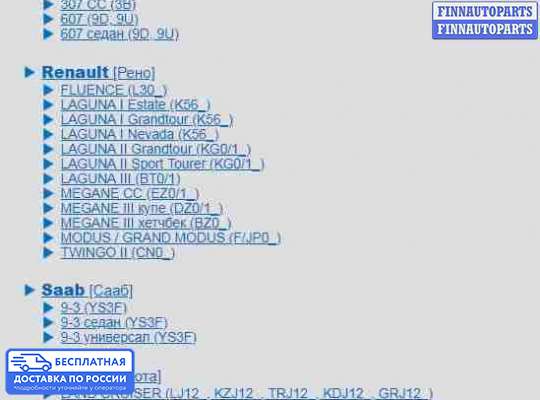 ЭБУ прочее на Honda Jazz II (GE)