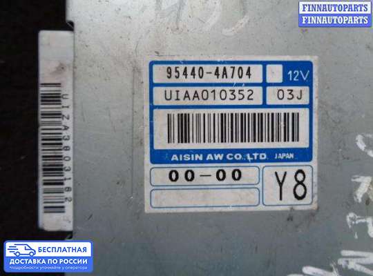 ЭБУ АКПП (блок управления автоматом) на Kia Sorento I (JC, BL)