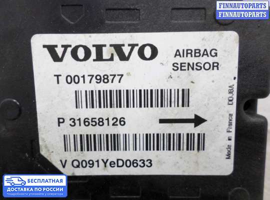 ЭБУ AIRBAG (электронный блок управления подушками безопасности) на Volvo XC90 II