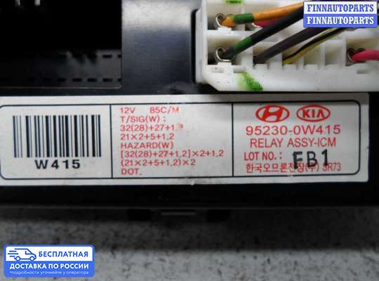 ЭБУ прочее на Hyundai Santa Fe II (CM)