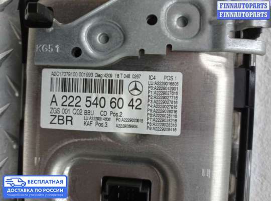 Щиток приборов на Mercedes-Benz S (W222)