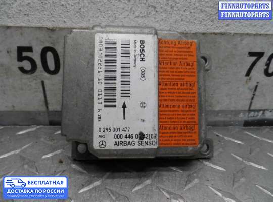 ЭБУ AIRBAG (электронный блок управления подушками безопасности) на Mercedes-Benz Sprinter (903)