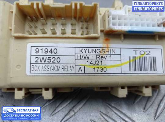 Блок предохранителей на Hyundai Santa Fe III (DM, NC)