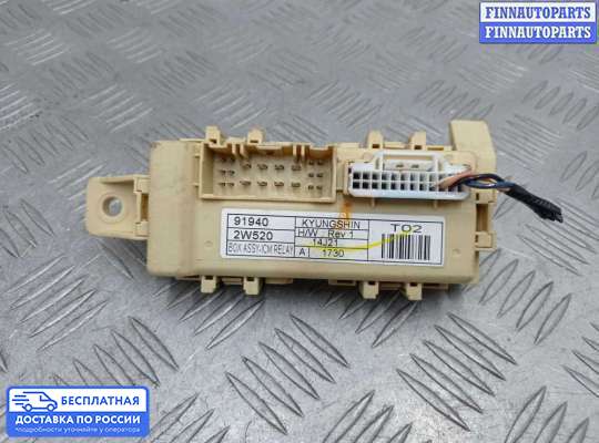 Блок предохранителей на Hyundai Santa Fe III (DM, NC)