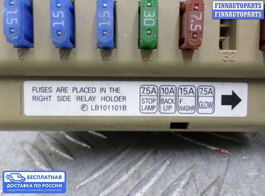 Блок предохранителей на Subaru Forester III (SH)