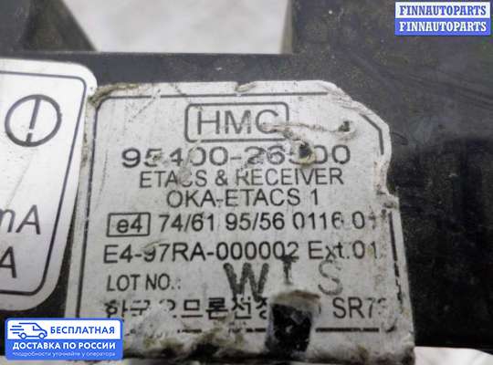 Блок предохранителей на Hyundai Santa Fe II (CM)