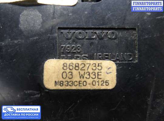 Блок управления печкой на Volvo XC90