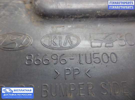 Кронштейн бампера на Kia Sorento II (XM)