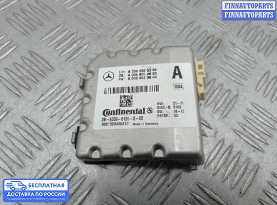 Аудиотехника на Mercedes-Benz GLK (X204)