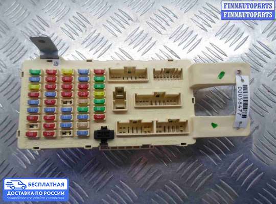 Блок предохранителей на Hyundai Santa Fe II (CM)