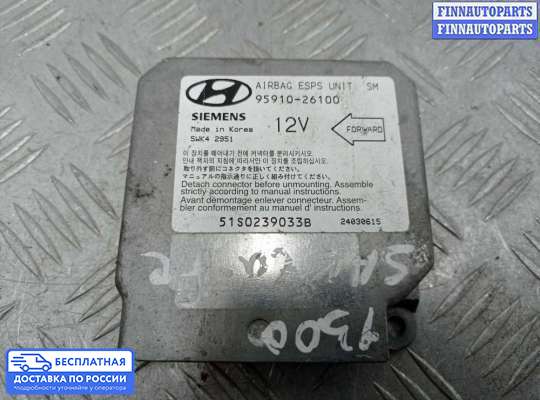 ЭБУ AIRBAG (электронный блок управления подушками безопасности) на Hyundai Santa Fe I (SM, Classic +ТАГАЗ)