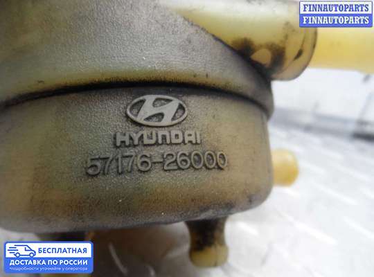 Бачок гидроусилителя на Hyundai Santa Fe I (SM, Classic +ТАГАЗ)