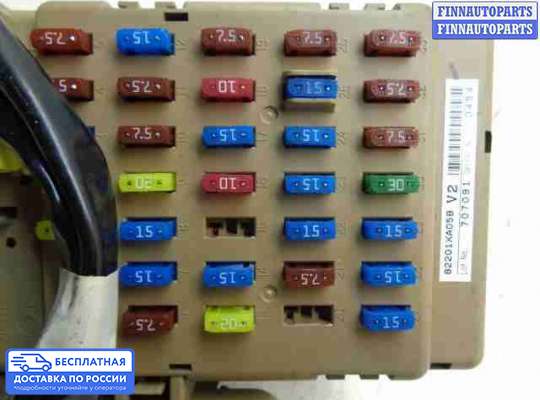 Блок предохранителей на Subaru Tribeca