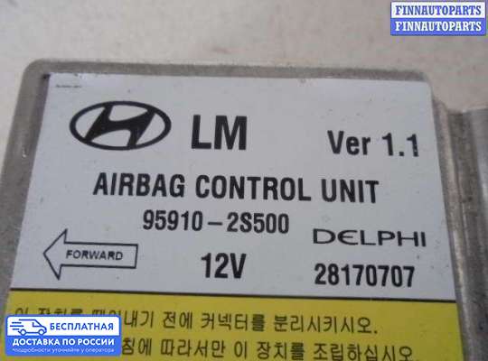 ЭБУ AIRBAG (электронный блок управления подушками безопасности) на Hyundai ix35 I / Tucson II (LM)