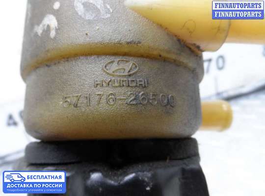 Бачок гидроусилителя на Hyundai Santa Fe I (SM, Classic +ТАГАЗ)