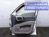 купить Стеклоподъемник передний правый на Honda Ridgeline I (YK) Рестайлинг 2009 - 2013