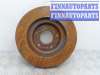 купить Диск тормозной передний на Mitsubishi Outlander XL II 2007 - 2009