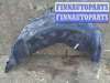 купить Подкрылок задний левый на Ford Edge (CD3) 2006 - 2010