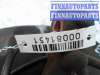 купить Кулак поворотный правый на Ford Edge (CD3) рестайлинг 2010 - 2014