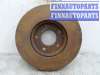 купить Диск тормозной передний на Mazda 3 I (BK) 2003 - 2006