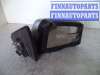 купить Зеркало правое на Ford Edge (CD3) 2006 - 2010