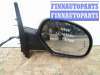 купить Зеркало правое на Chevrolet Silverado II (GMT900) 2007 - 2013