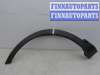 купить Накладка крыла на Mazda CX9 I (TB) 2006 - 2012