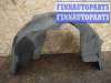 купить Подкрылок задний правый на BMW 7-Series F01,F02 2008 - 2012