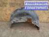 купить Подкрылок задний левый на Volkswagen Touareg I  Рестайлинг (7L) 2007 - 2010