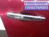 купить Стеклоподъемник передний правый на Subaru Tribeca Рестайлинг (WX) 2007 - 2014