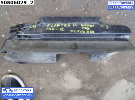 Пластик на Hyundai Elantra V (MD)