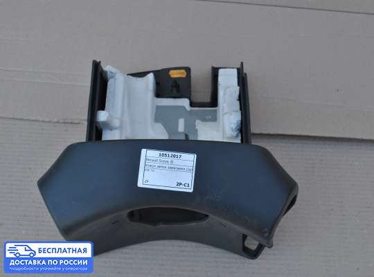 Пластик на Renault Scenic II