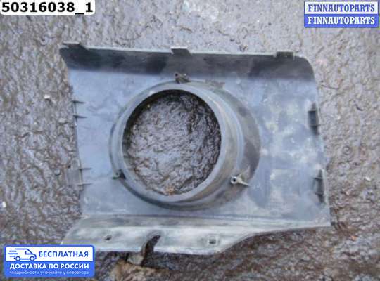 Пластик на Hyundai Tucson I (JM)