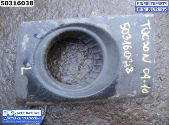 Пластик на Hyundai Tucson I (JM)