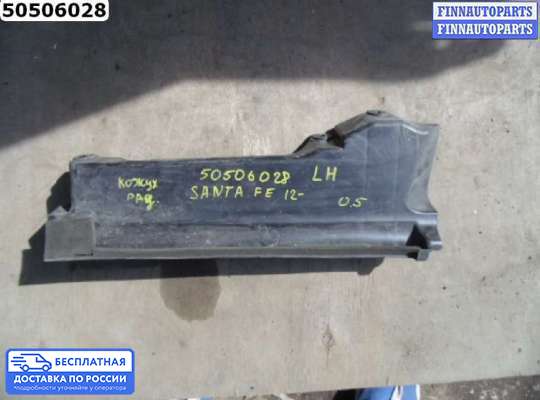 Пластик на Hyundai Santa Fe III (DM, NC)