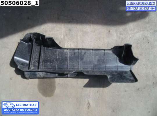 Пластик на Hyundai Santa Fe III (DM, NC)