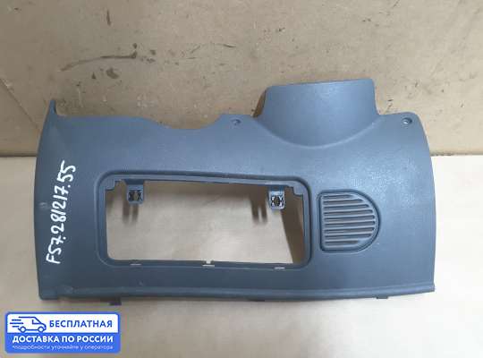 Пластик на Renault Kangoo I (KC_)