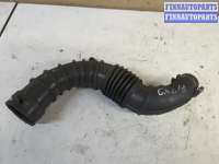 купить Гофра (патрубок) воздушного фильтра на Renault Kangoo II (KW_)