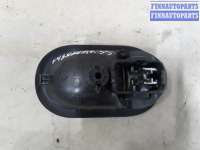 купить Ручка двери внутренняя на Renault Scenic II