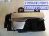 купить Ручка двери внутренняя правая на Ford Focus II