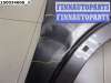 купить Крыло переднее правое на Kia Sorento II (XM)
