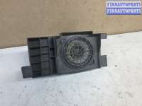 купить Кронштейн прочее на Renault Kangoo II (KW_)