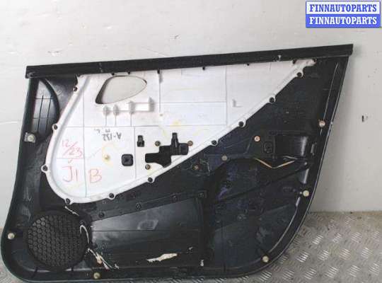 Обшивка боковой двери HD467998 на Honda Jazz I (2002 - 2008)