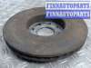 купить Диск тормозной на Opel Astra F (1991 - 1998)