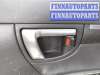 купить Ручка боковой двери внутренняя на Hyundai Santa Fe (2005 - 2012)