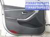 купить Обшивка боковой двери на Hyundai i30 GD (2012 - 2017)